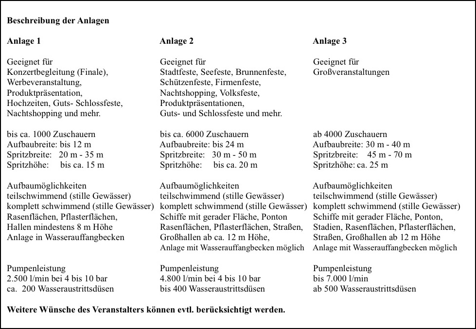 Bildschirmfoto 2011-07-15 um 13.33.47